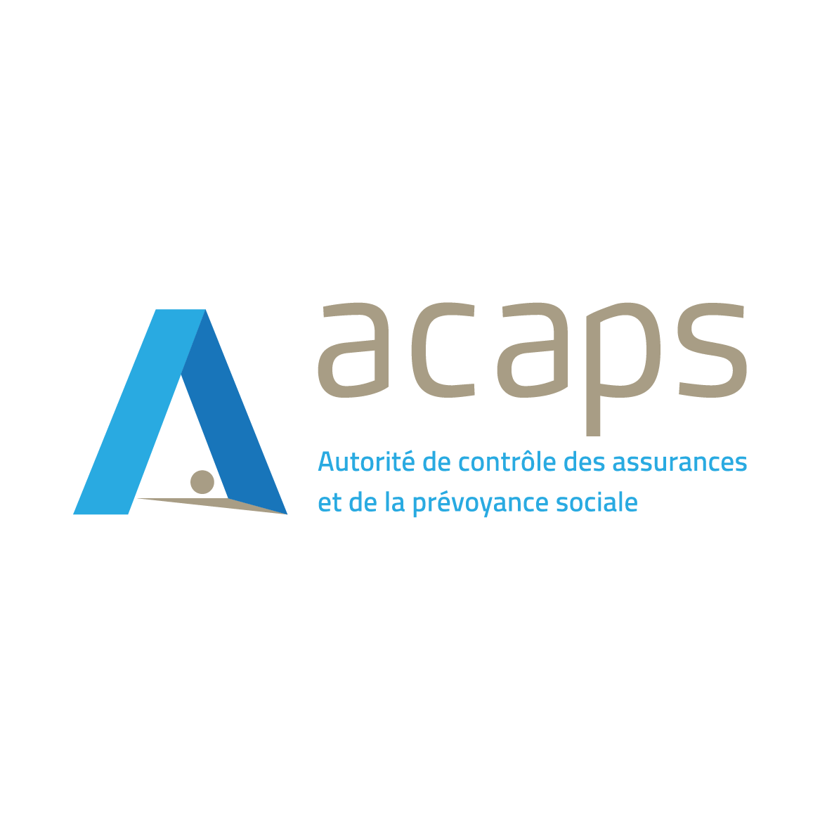 acaps